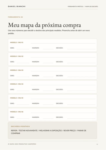 Página real do e-book: ferramenta Mapa da Próxima Compra