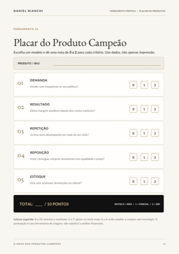 Página real do e-book com o Placar de Produtos